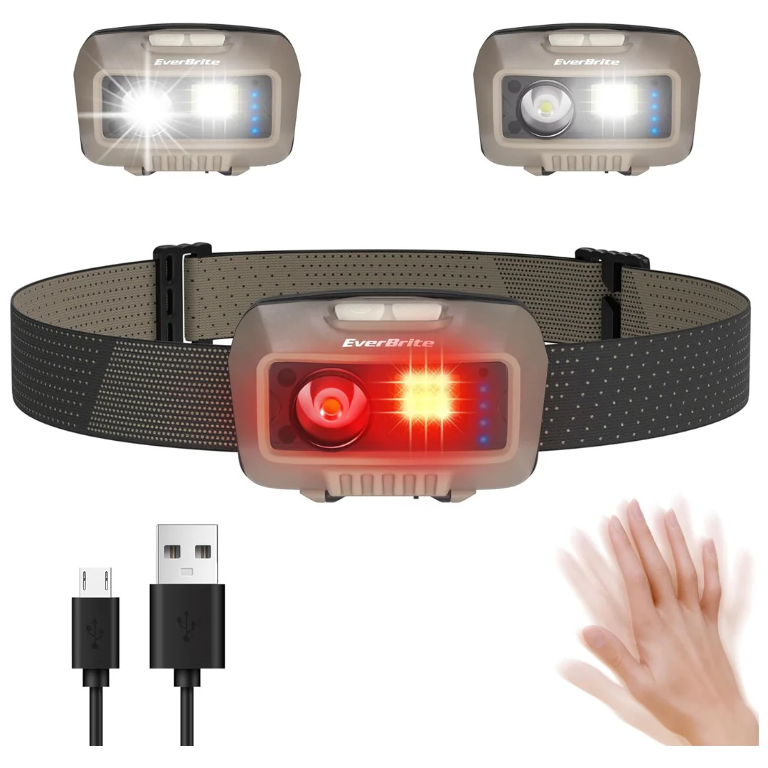 Rechargeable LED Headlamp Flashlight With 9 Modes
